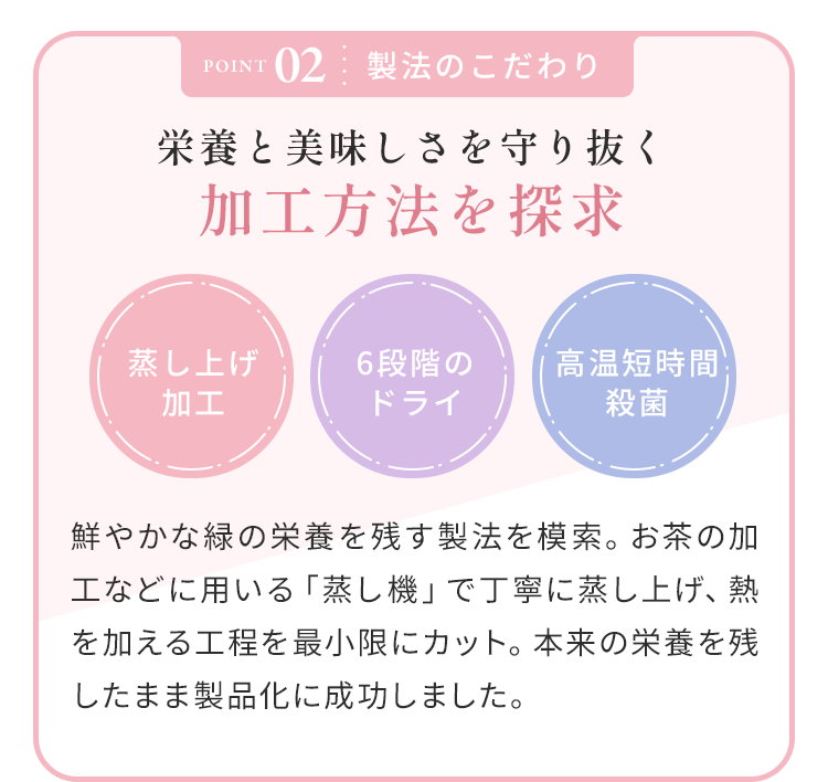 �h�{�Ɣ�����������蔲�����H���@��T��