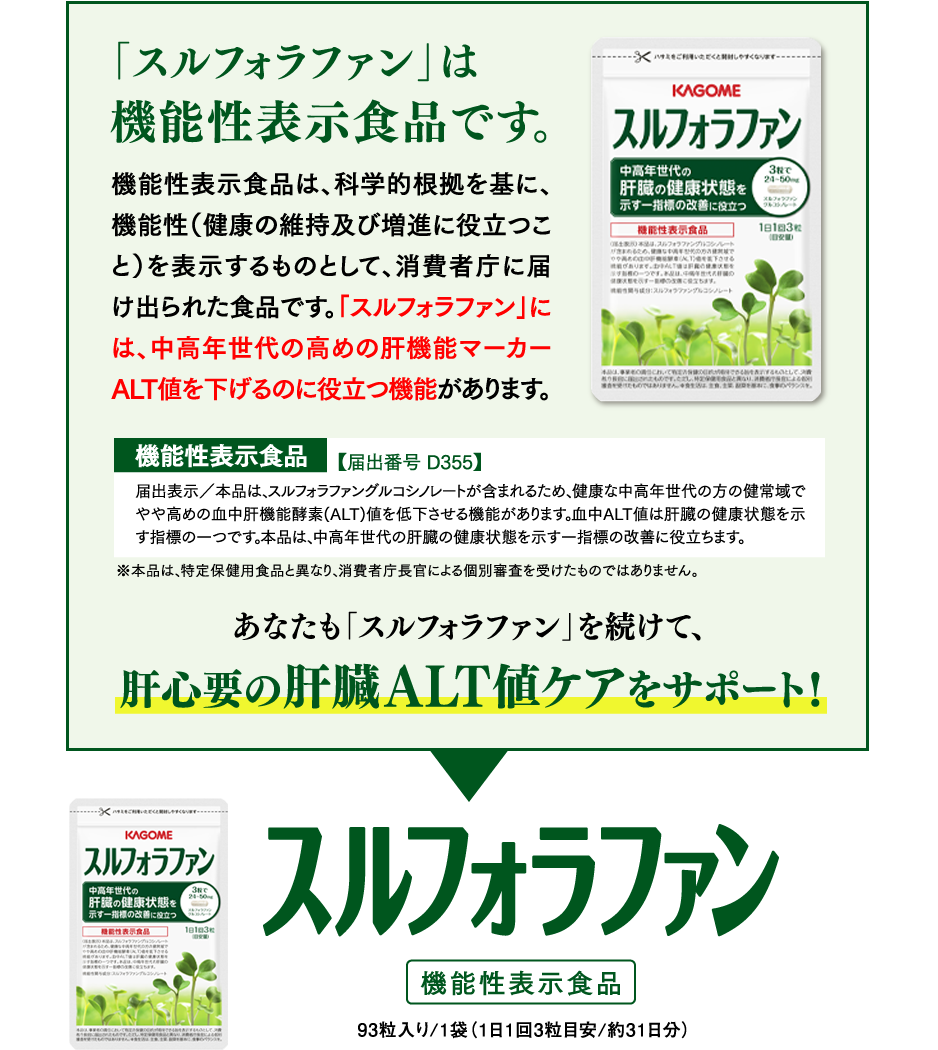 「スルフォラファン」は機能性表示食品です。