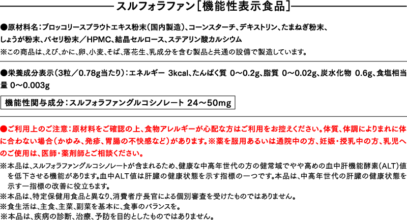 スルフォラファン[機能性表示食品]