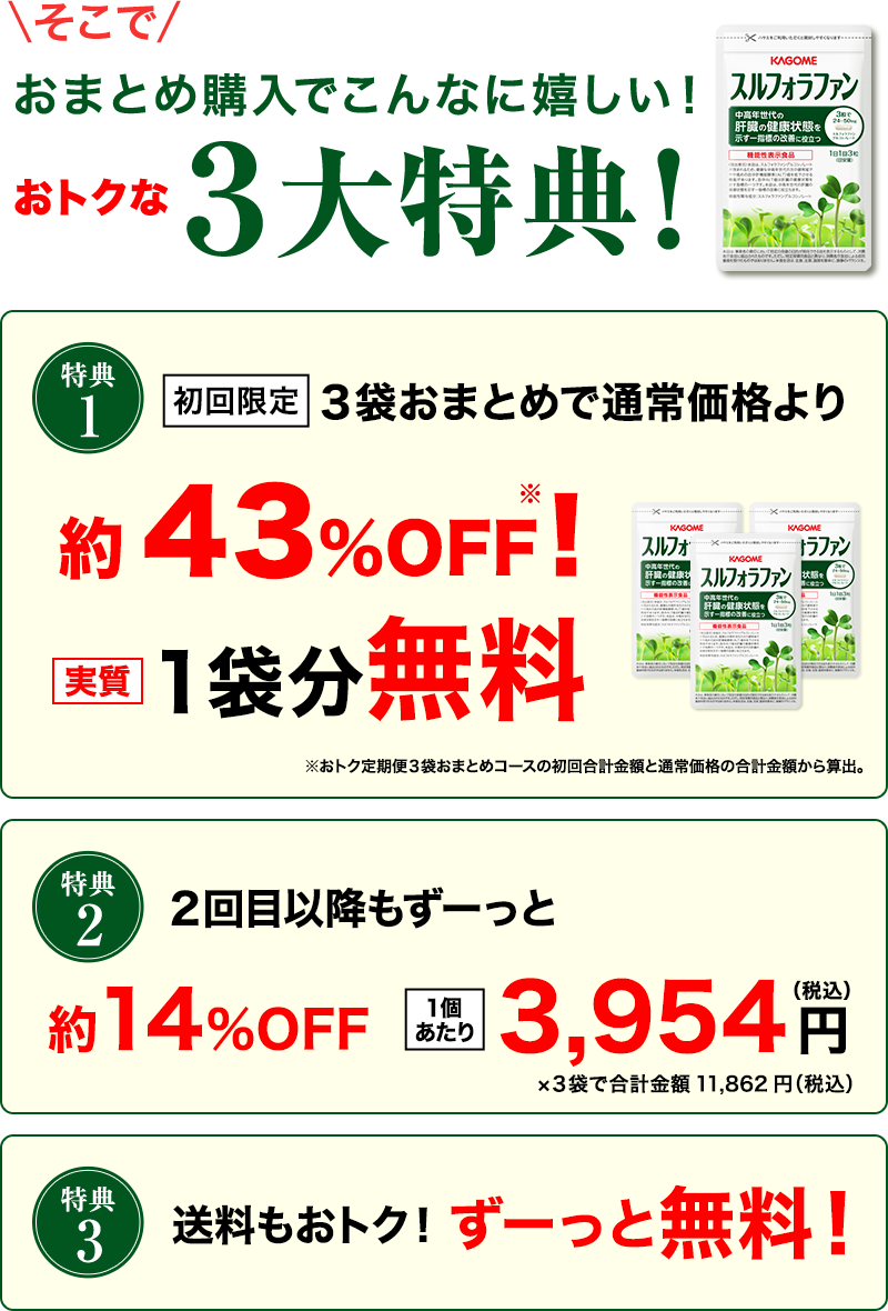 おトクな「定期お届けコース」の３大特典！