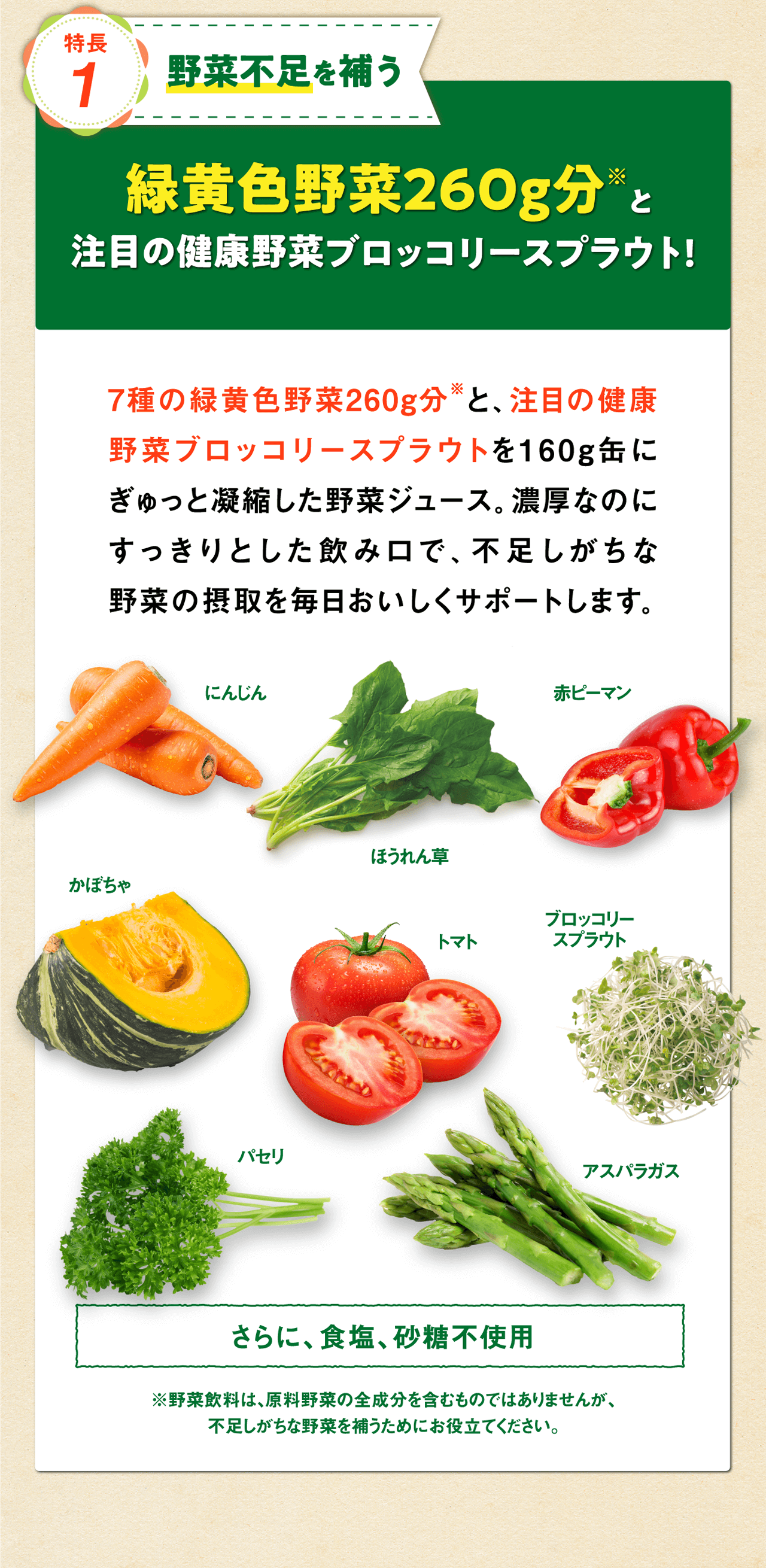 特長1 野菜不足を補う 緑黄色野菜260g分※と注目の健康野菜ブロッコリースプラウト! ※野菜飲料は、原料野菜の全成分を含むものではありませんが、不足しがちな野菜を補うためにお役立てください。